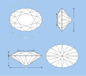 How to Deal With Bow Ties in Fancy Cut Diamonds 8 figure 8