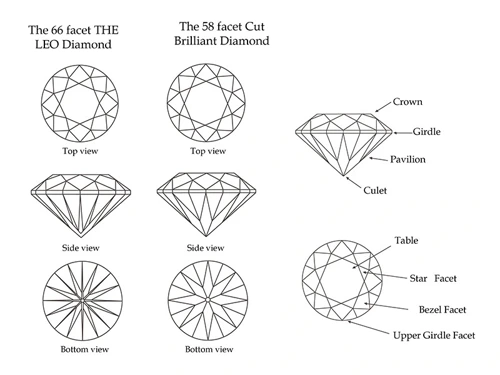 Diamond Designs and Innovation 4 blog post pictures resized 062524 diamond designs and innovation 0000 1