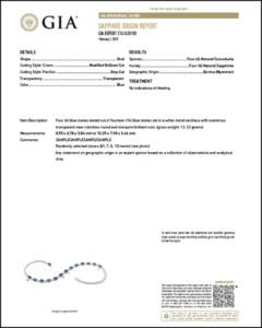 1 a sample gia color stone identification origin report credit gia 2
