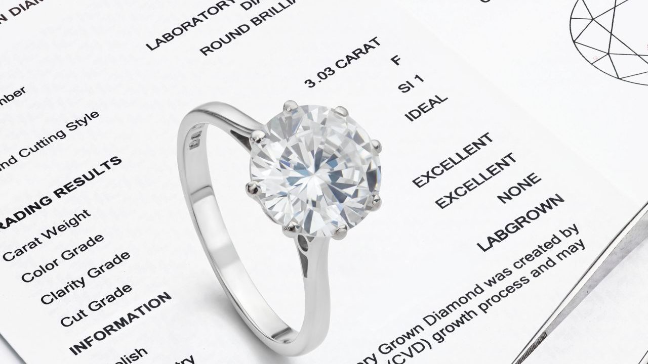 Lab-grown diamond ring credit Shutterstock