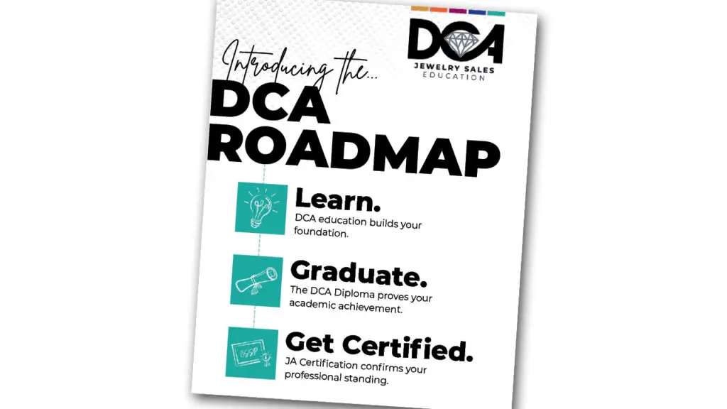 Marketing material for DCA’s professional training journey image