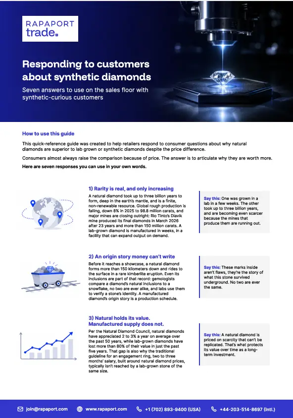 responding to synthetic diamond questions cover