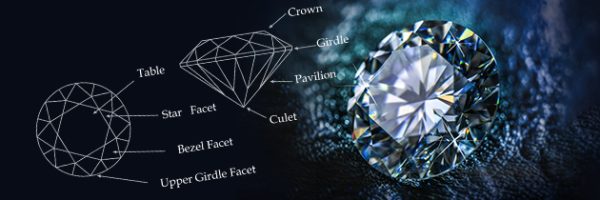 blog-post-preview_image-070124-diamond-designs-and-innovation-new-2